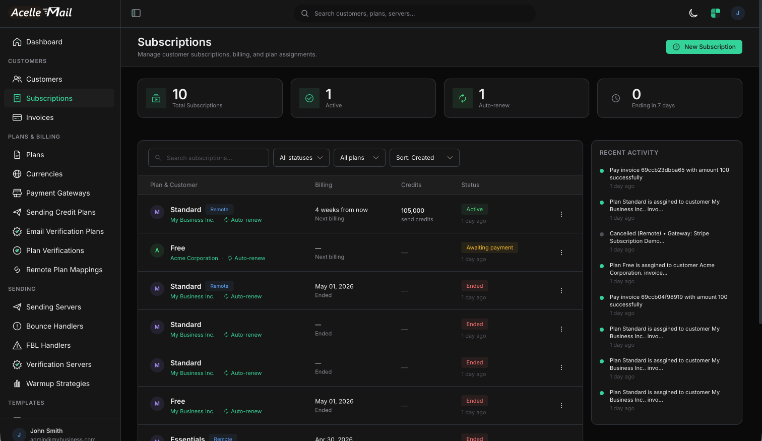 Senddera admin panel